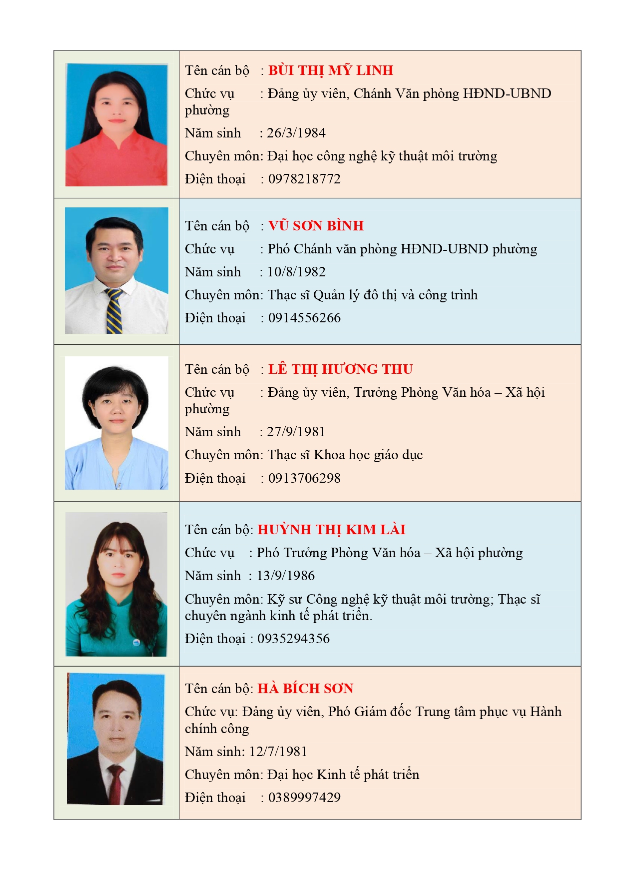 T. TIN CỦA CT, CÁC PCT  VÀ CÁC PHÒNG BAN BK-CT_page-0002